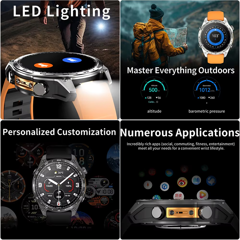 2026 New Men Smart Watch with  - đánh giá và giá Nutrition Gym