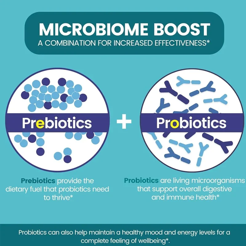 Probiotics 50 Billion Colony 1 - đánh giá và giá Probiotic 60 Billion