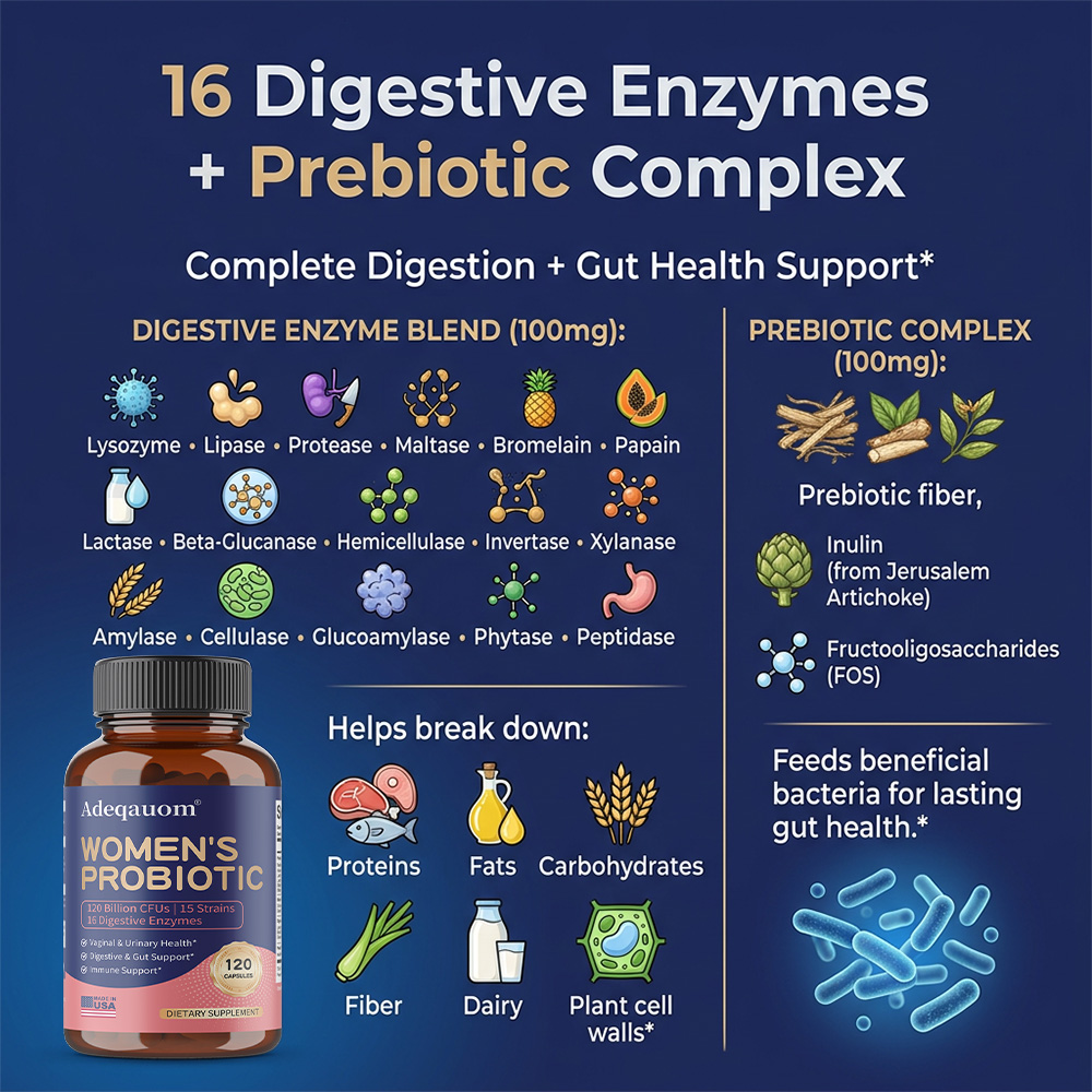 Women’s Probiotic Capsules 120 - đánh giá và giá Probiotic 60 Billion