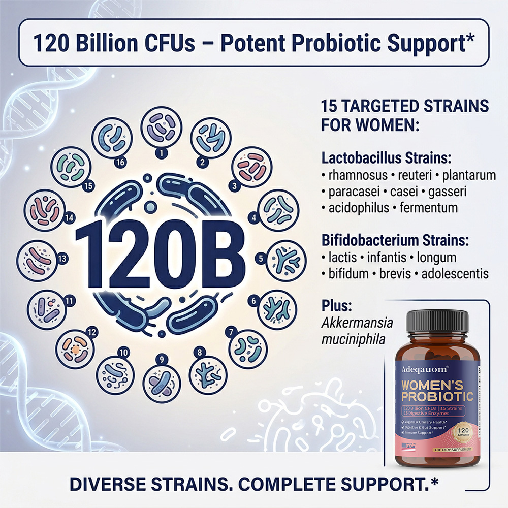Women’s Probiotic Capsules 120 - đánh giá và giá Probiotic 60 Billion