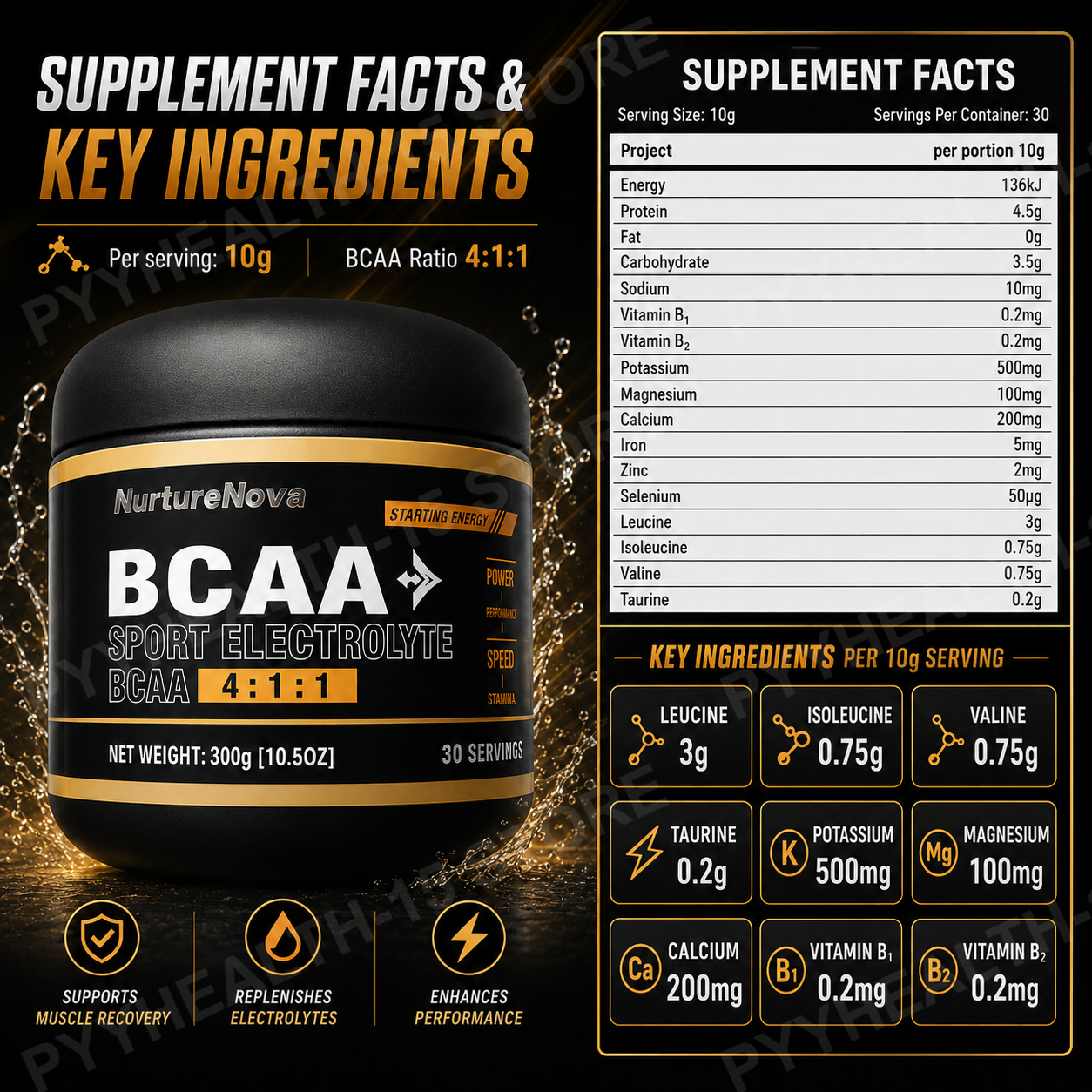 NurtureNova BCAA 4:1:1 Amino A - đánh giá và giá Bcaa Amino Acid Drink