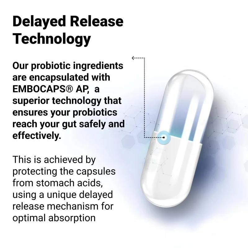 Dr. Berg 60 Billion 10 Strains - đánh giá và giá Probiotic 60 Billion