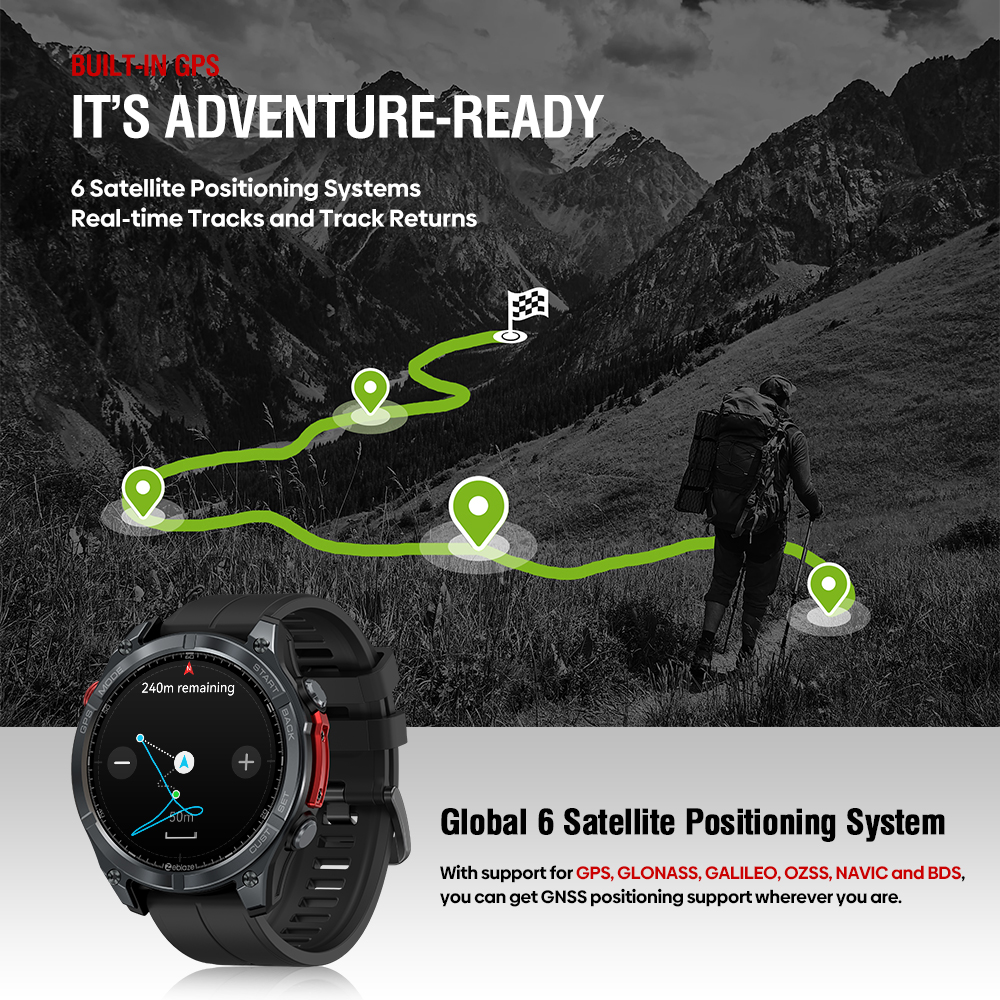 NEW Zeblaze Stratos 4 GPS Smar - đánh giá và giá Nutrition Gym