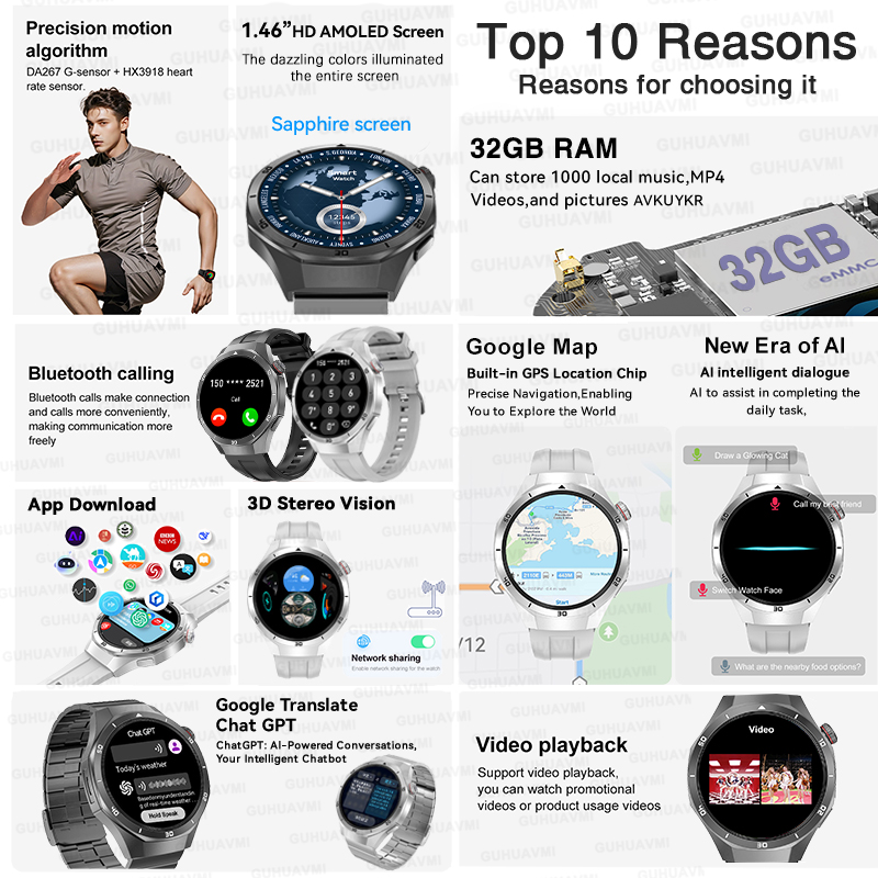 2026 New Watch 5 Pro GPS Map N - đánh giá và giá Nutrition Gym